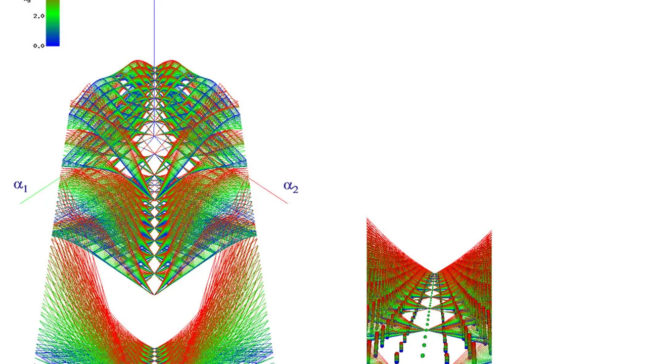The Energy Spectrum of Ultracold Atoms in a Synthetic Magnetic Field (5941079874)