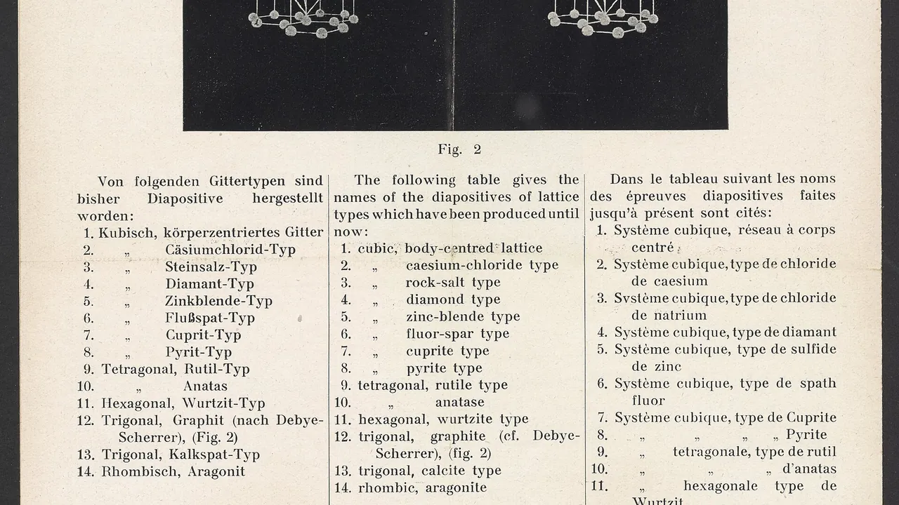 Die Stereo-Projektion von Kristall-Gittern - DPLA - dcf523e5082ec5fb41f7dffdc5039dcf (page 1)