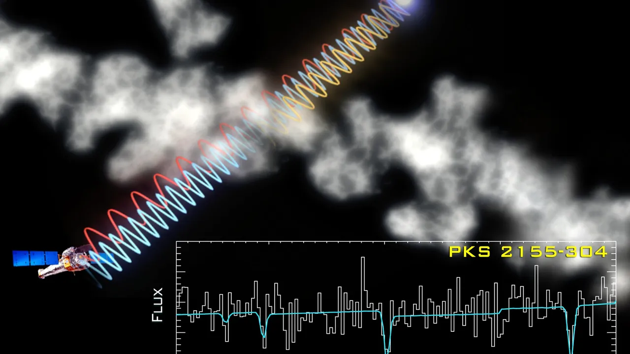 Hot Intergalactic Gas- Chandra Discovers "Rivers Of Gravity" That Define Cosmic Landscape (2002-igm - igm illustration s