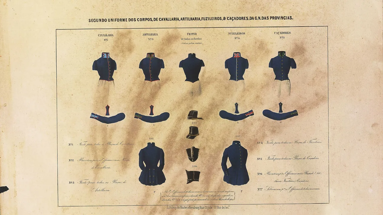 SEGUNDO UNIFORME DOS CORPOS, DE CAVALLARIA, ARTILHARIA, FUZILEIROS, & CAÇADORES, DA G.N. DAS PROVINCIAS