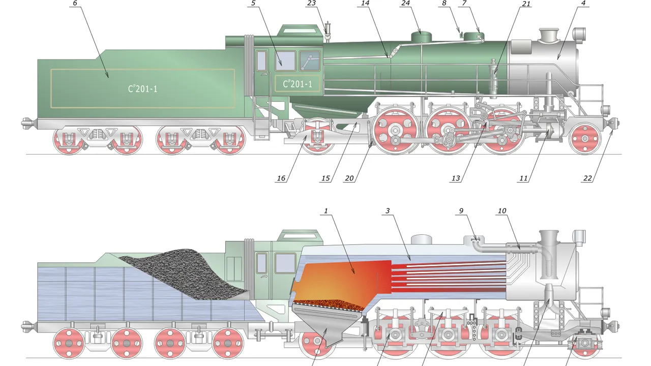 Steam locomotive scheme new